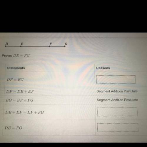 Geometry

ah i need helpp 
given: DF = EG
prove: DE = FG 
statements. reasons.
DF = EG ___________