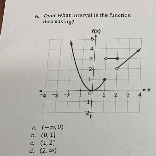 Over what interval is the function decreasing?

PLS HELP. (step by step explanation preferred. )