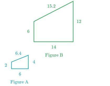 Figure a is a scale image of figure b what is the value of x?