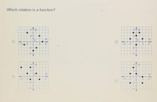 Which relation is the function?