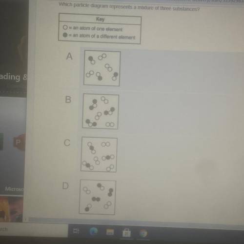 Which particle diagram represents a mixture of three substances?