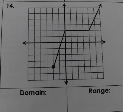 Find the domain and range!!