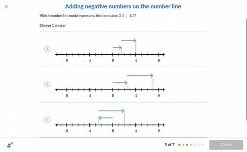 WHICH NUMBER LINE MODEL REPRESENTS THE EXPRESSION: 2.5 + 4.5?A)B)C)