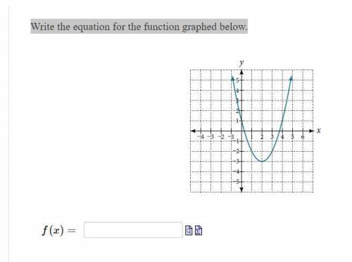 Write the equation for the function graphed below.