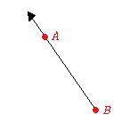 12. How is a ray similar to a line and also a line segment? Show example.