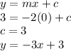 y = mx + c \\ 3 =  - 2(0) + c \\ c = 3 \\ y =  - 3x + 3