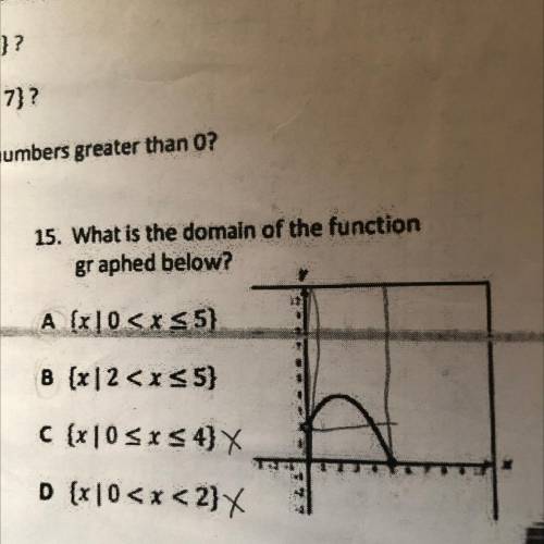 HELP FOR BRAINLIEST!!
What is the domain of the function
graphed below?