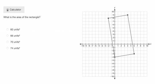 URGENT what is the area of the rectangle?