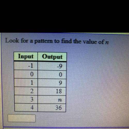 Look for a pattern to find the value of n
