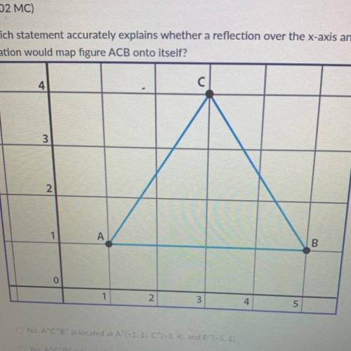 Which statement accurately explains whether a reflection over the x-axis and a 180°

rotation woul
