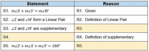 Provide the missing statement and reasons for the following proof:

Given: m∠X+m∠Y=m∠WProve: m∠Z+m