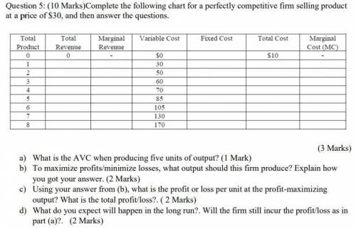 Can someone help me fill in this chart? AP Economics