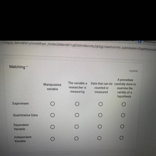 Matching *

4 points
Manipulated
variable
The variable a
researcher is
measuring
A procedure
Data