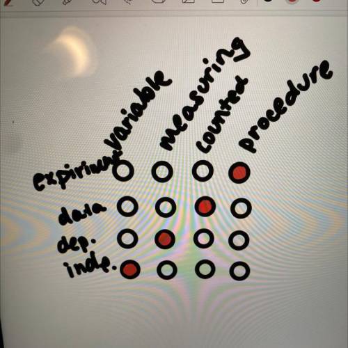 Matching *

4 points
Manipulated
variable
The variable a
researcher is
measuring
A procedure
Data t