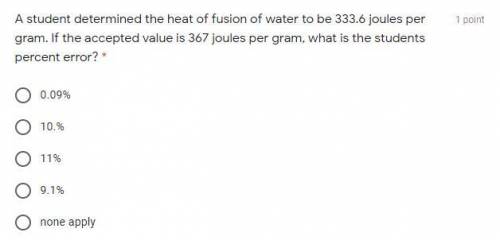 Do you use sig figs in percent errors??