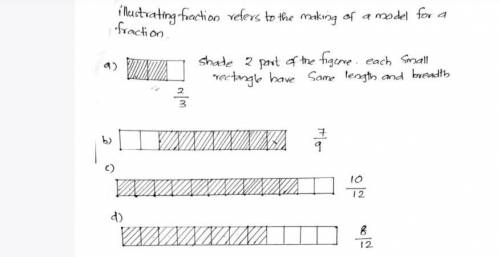 illustrate the following fraction s on your notebook a)2/3 b)7/9 c)10/12 d)8/12 e)4/5 f)8/6 g)9/4 h)