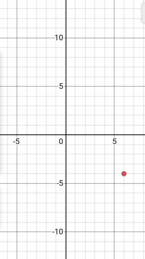 Help ! determine the coordinates of given point