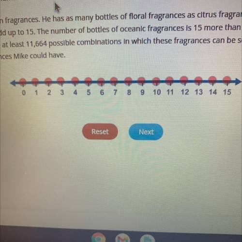 Select the correct locations on the number line.

Mike has a variety of limited-edition fragrances