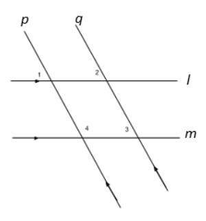 Someone Help? Im giving 20 points. (RIGHT ANSWER ONLY PLEASE)

In the diagram below line l is para