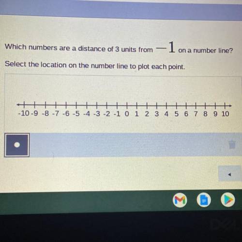 Which numbers are a distance of 3 units from

1
on a number line?
Select the location on the numbe