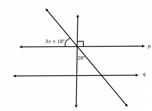 Im giving 20 points, can someone help?

In the diagram below line p is parallel to line q. 
What i