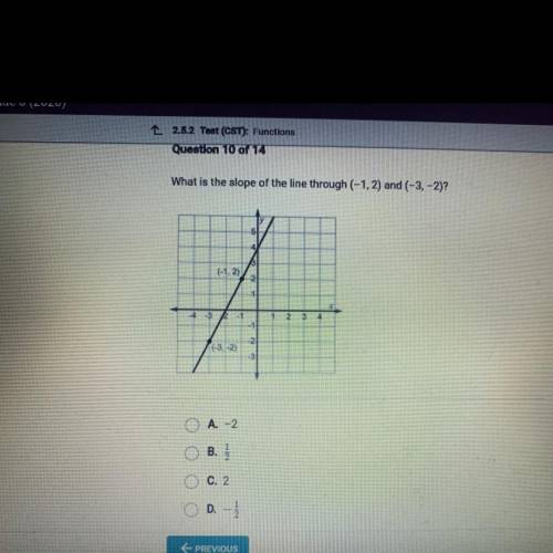 What is the slope of the line through (-1, 2) and (-3,-2)?

-5
4
(-1.2)
2
14
1
43 2
- 1
1
2
3
4
-1