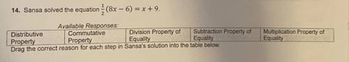 Sansa solved the equation 1/2(8x−6)=x+9

Drag the correct reason for each step in Sansa’s solution