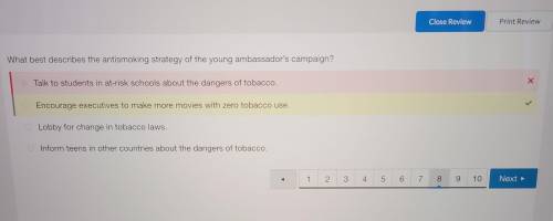 What best describes the antismoking strategy of the young ambassador's campaign? Encourage executiv