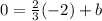 0=\frac{2}{3}(-2)+b