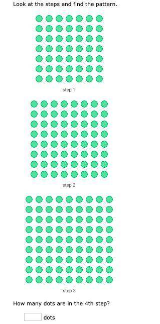 How many dots are in the 4th step?