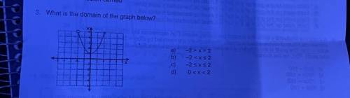 Pls help me!!

A. -2 > x > 2
B. -2 < x <= 3
C. -2 <= x <= 2
D. 0 < x < 2