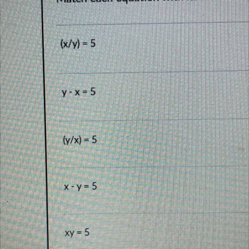 Match each equation with its solution with respect to y.