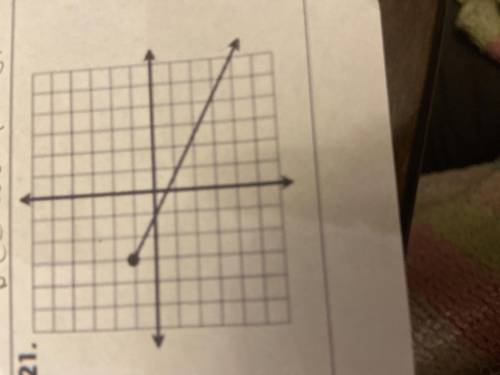 Determine whether there a function or not a function