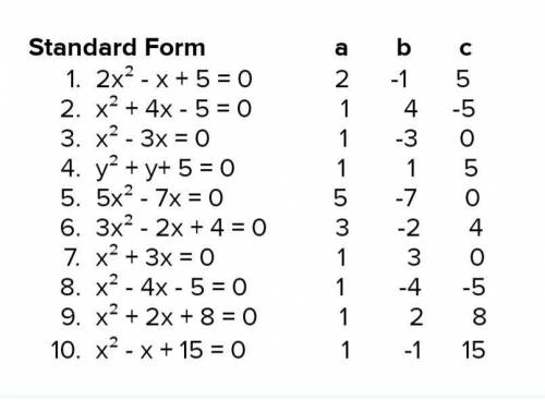 Y'all i need this to be doneee

Can someone please explain how to get the standard form? It will he