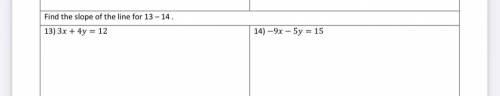 Find the slope of the line for 13-14