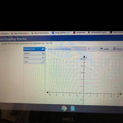 Graph the line that represents the equation 3y = 2x + 9.

Please show a photo!! I need answer ASAP