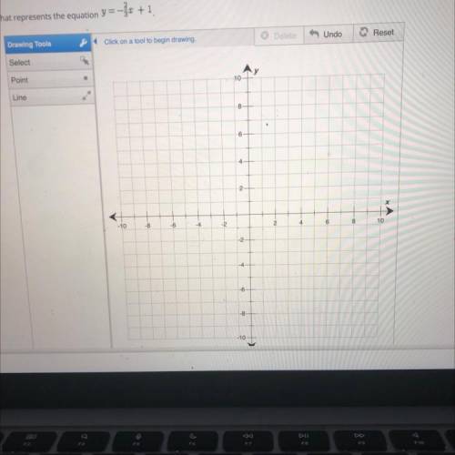 Use the drawing tools to form the correct answer on the provided graph.

Graph the line that repre