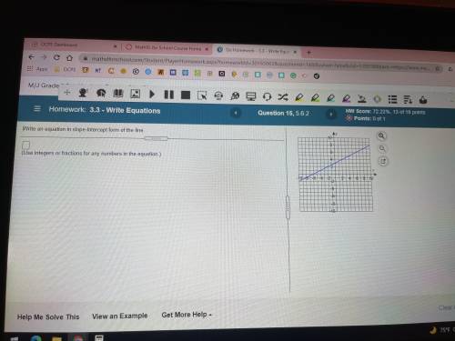 Write an equation in Slope-intercept form of the line