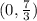 (0, \frac{7}{3} )