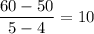 \dfrac{60 - 50}{5 - 4} = 10