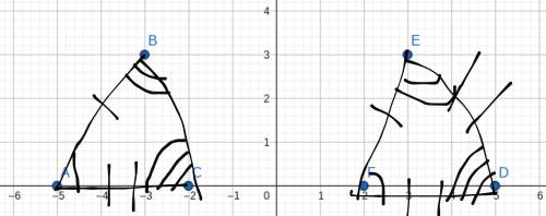 Whose sequence proves triangle ABC is congruent to triangle DEF? Why?