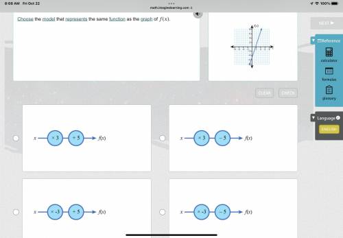 Choose the model that represents the same function as the graph of ()