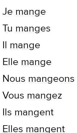 Conjugate the following verbs:-
Manger
Avoir