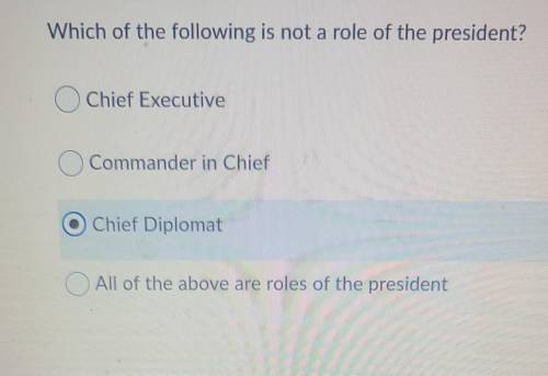 Which of the following is not a role of the president?