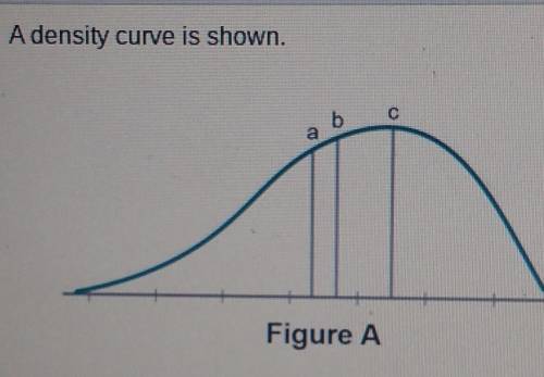Which point on the density curve represents the median value?Answer is B