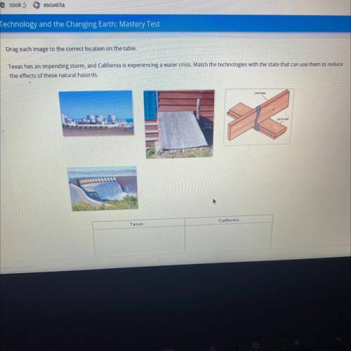 Drag each image to the correct location on the table.

Texas has an impending storm, and Californi