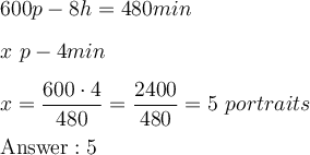 \large \boldsymbol{} 600p-8h=480 min  \\\\ x \ p-4  min   \\\\ x=\dfrac{600\cdot 4}{480} =\dfrac{2400}{480} =5  \ portraits \\\\ \rm Answer : 5