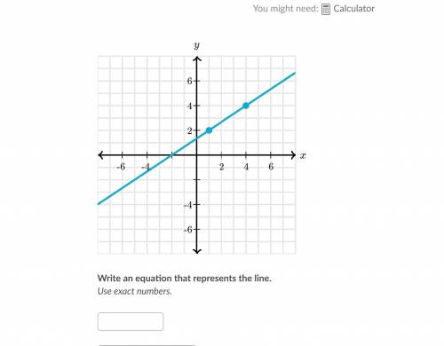 Write the equation that represents the line