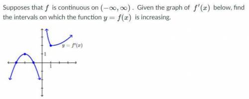 Given the graph of f'(x) shown below, find the intervals on which the function f(x) is increasing.