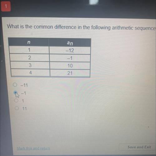 What is the common difference in the following arithmetic sequence?
